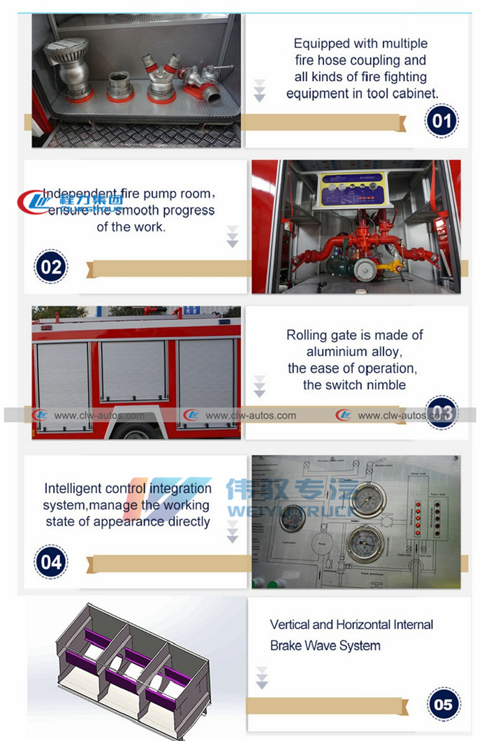 Пожарная машина спасения Howo 4x2 аварийная со складывая краном
