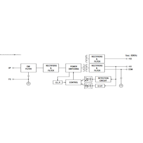 Электропитания RD-35A индикатора 32W 5V4A 12V1A СИД переключая