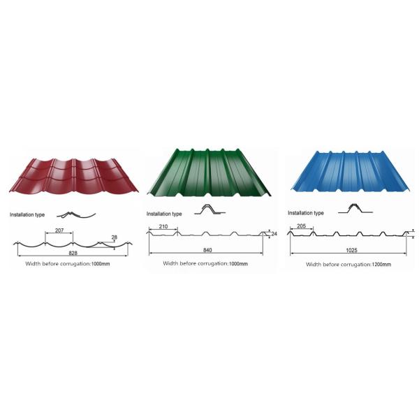 Теплооцинкованный стальной лист для строительного материала DX51D Цветная цинковая кровельная плита