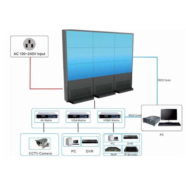 2x2 lcd video wall 60 inch wall mounted lcd display with narrow bezel 6.5mm