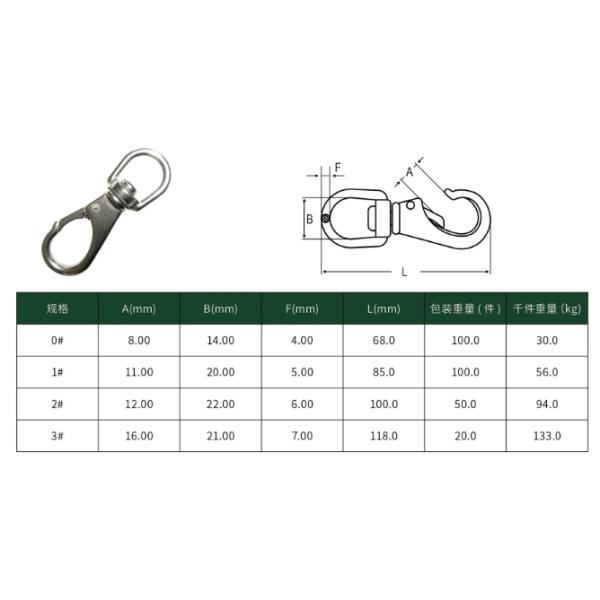 Тяжелая промышленность Черная отделка из нержавеющей стали полированная AISI304 Крутящийся глазный блеск пружинные крюки Крутящийся лопатый крючок