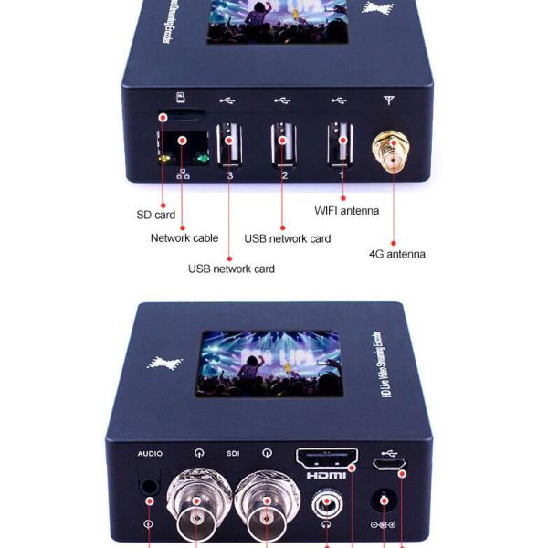 RTMP RTSP Streaming Server 4G Wifi Encoder для быстрой и стабильной прямой трансляции