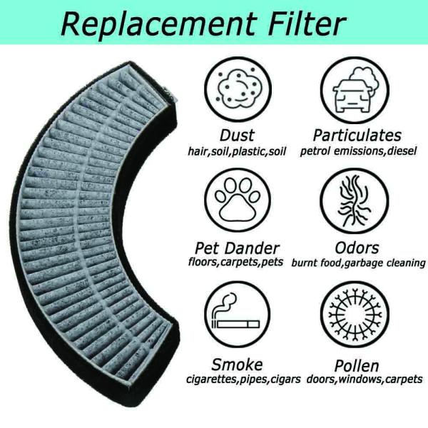 H13 Carbon Cloth Air Purifier Filter with Pet Dander Absorption and Custom Size Options