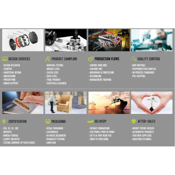 High Reliability  Fan Motor , Thermal Protection AC Condenser Motor For HVAC System, Air Conditioning Parts