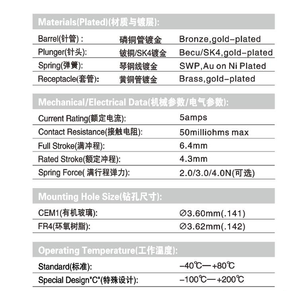 
Factory direct price spring test pin probes