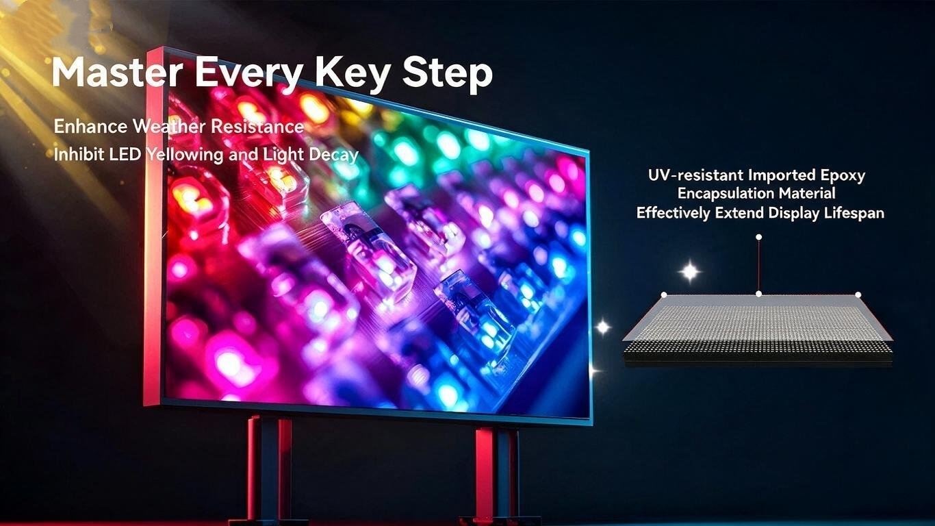 Pillar Advertising Outdoor LED Screen IP66 Waterproof Commercial LED Advertising Signage