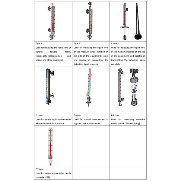 Magnetic Flap Level Gauge
