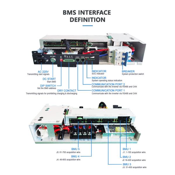 GCE Интегрированный BMS 60S 75S 50A 100A Master Slave BMS Все в одном Система управления батареями для UPS
