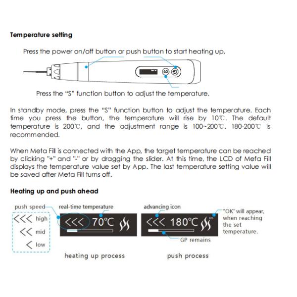 Meta Encher Dental Endo Motor Com Software de Aplicativo Para Terapia do Canal Radical, Agulha de Injeção