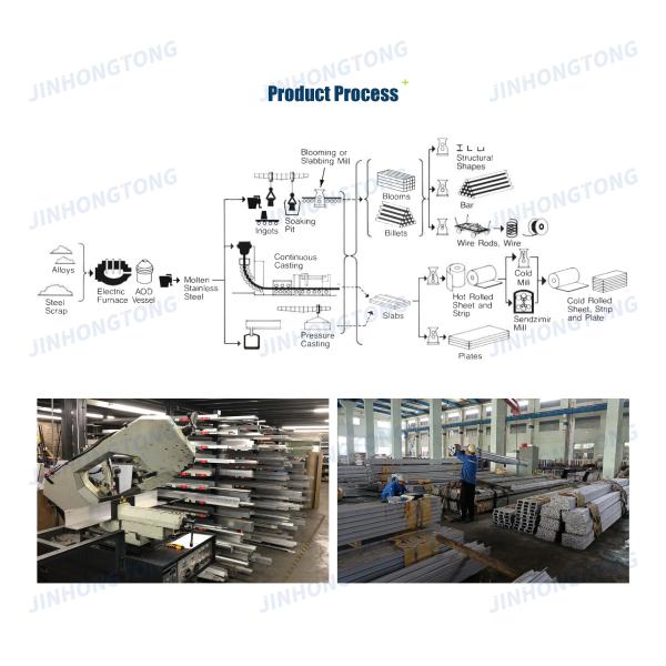 Hot Rolled Construction Equal/ Unequal Standard SS Angle Sizes 80mm Metal Corner Bracket Stainless Steel Angle