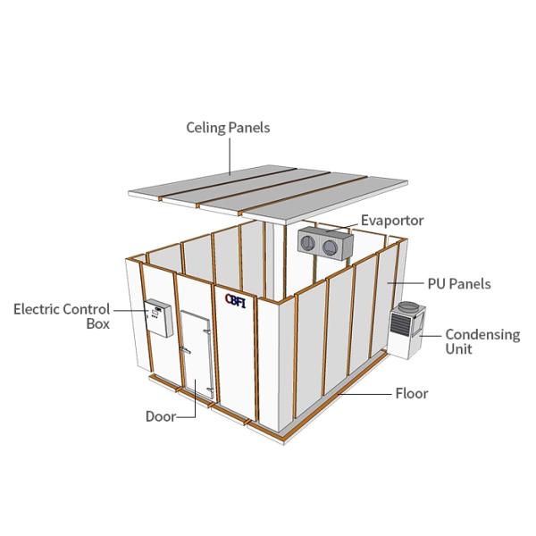 Комната моды небольшая холодная для сухой еды с конденсатором охлаженным воздухом
