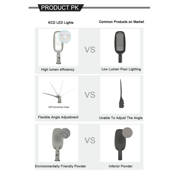 Система управления на открытом воздухе кабеля столба уличных светов СИД IP66 верхнего твердого коммерчески умная для магазина парка