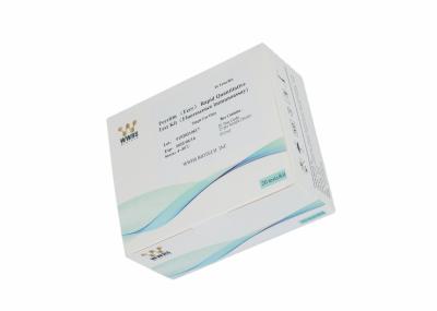 Teste de amostra quantitativo rápido de Kit Fluorescence Diagnostic Immunoassay Serum do teste do Ferritin de Ferr