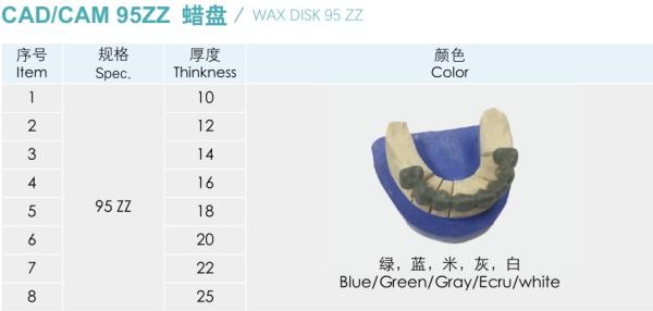 Cera dental Yucera Blue 98mm  Protección cómoda para los dientes