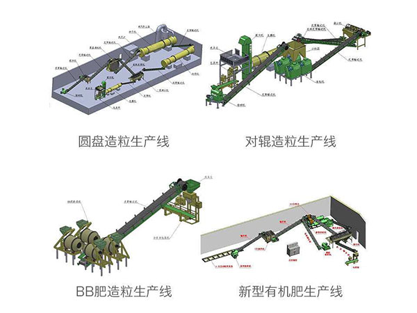 оборудование удобрения круглого шарика производственной линии органического удобрения зерна 1тф
