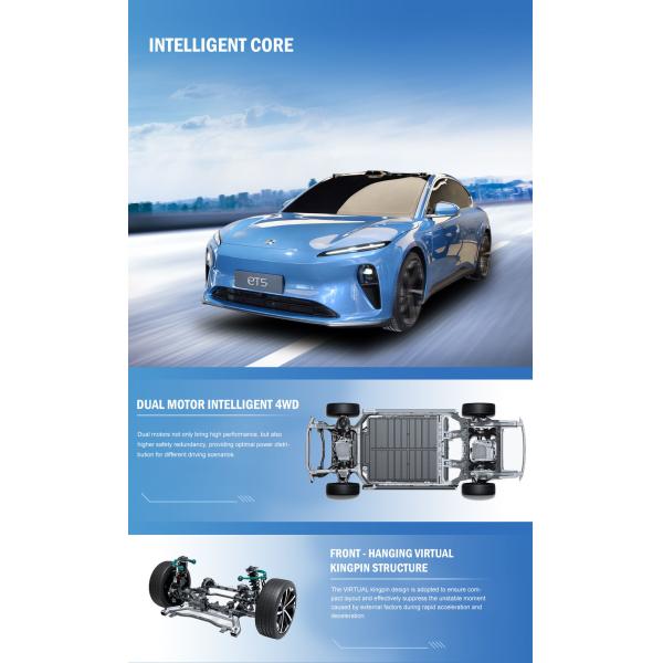 gauche de NIO ET5 de voitures électriques de la haute performance 200km/h orientant les berlines électriques de luxe