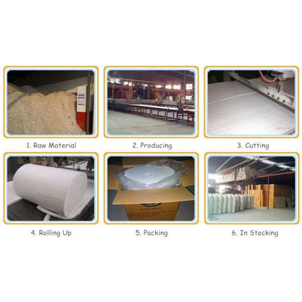 High Temperature Ceramic Fiber Blanket Thickness 25mm 50mm Kiln Insulating Blanket