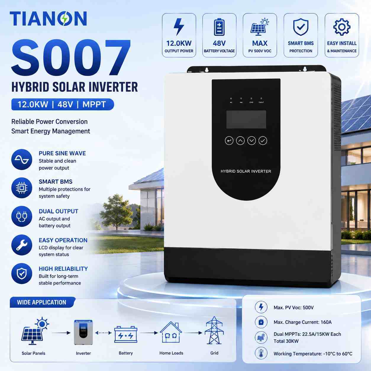 12KW 48V Solar Hybrid Inverter Dual MPPT 15kW PV Input 160A Charging for Residential ESS