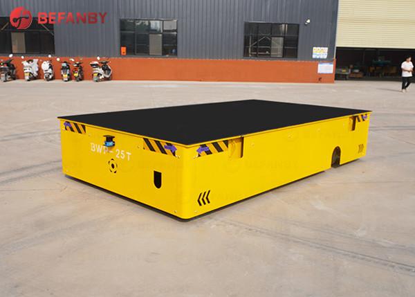 BEFANBY Exportador