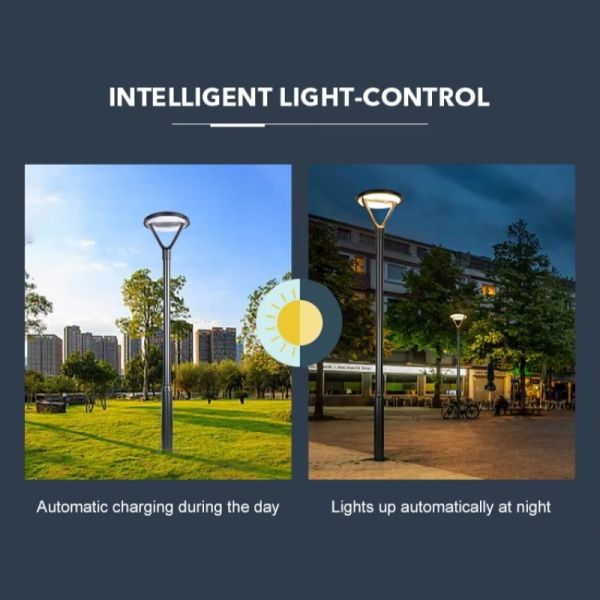 Solar LED Patio Lights with Motion Sensor Dusk to Dawn Energy-Saving Outdoor Lighting