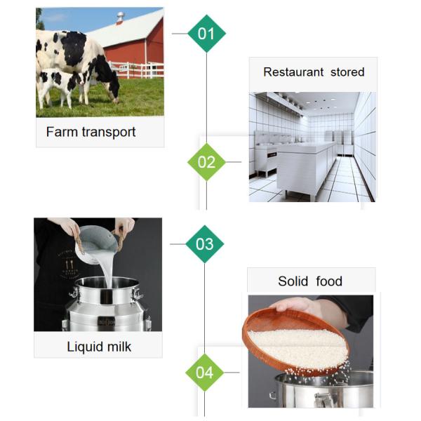 Мини-емкость 15L загерметизировала консервную банку молока толщины нержавеющей стали 1.0mm ведра 304