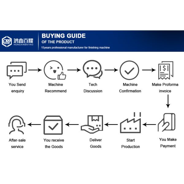 Automatic Rolling Basket Sandblasting Machine For Bakelite Skeleton Deburring