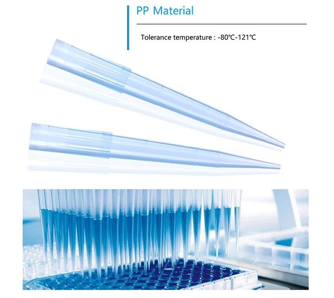 High Quality 1000UL Micro Blue Pipette Tips for Lab