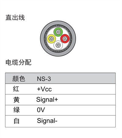 NS-3 Series Small Water Pressure Transmitter High Frequency  Pressure Sensitive Switch
