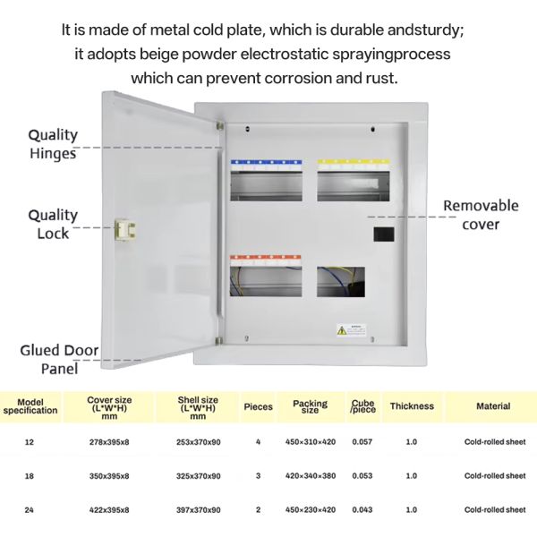 Double-Door Electrical Distribution Box with IP55 Waterproof Meter Box for 220V/380V Power Supply