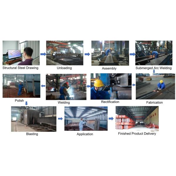 Metal Structure Warehouse Steel Frame Mobile Workshop Building for Sale