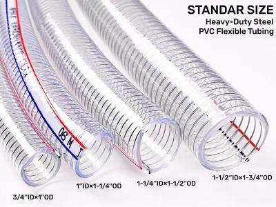 Steel Wire Suction PVC Flexible Tubing High Pressure UV Chemical Resistant Thick Vinyl Hose Tube, 10 FT