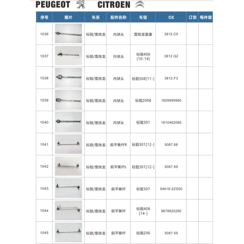 ODM OEM Suspension Ball Joint Peugeot Citroen Parts Table