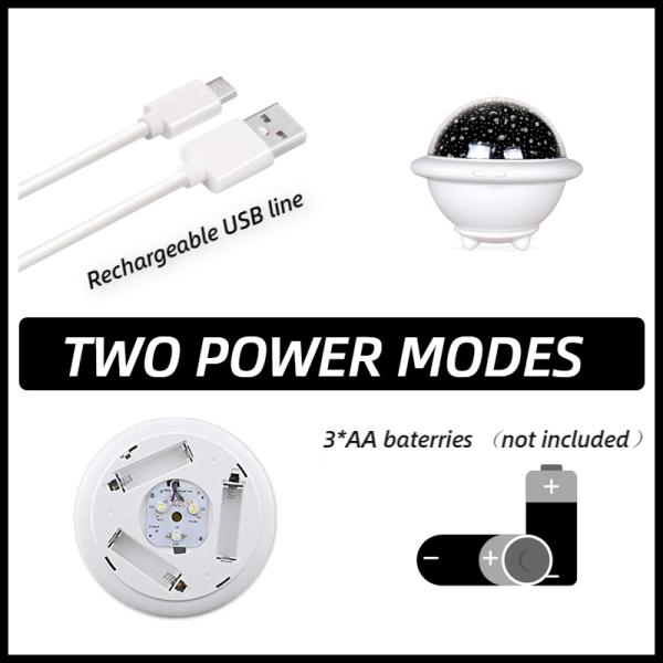 5V 1000mA LED Projector Night Light 151x132mm UFO Shaped For Children