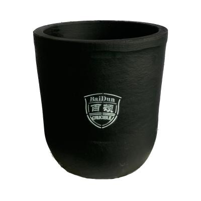 Durable None Closure Silicon Carbide Graphite Crucible Add Ons Implements