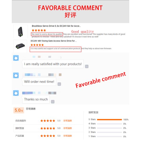 DC 24V 2000rpm with encoder for motor control feedback servo drive motor for Security equipment