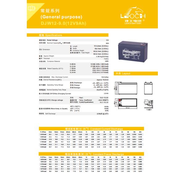 Batería de plomo-ácido de bajo perfil Compacta y confiable para aplicaciones sensibles al espacio 12V9Ah 12V AGM Batería de plomo-ácido