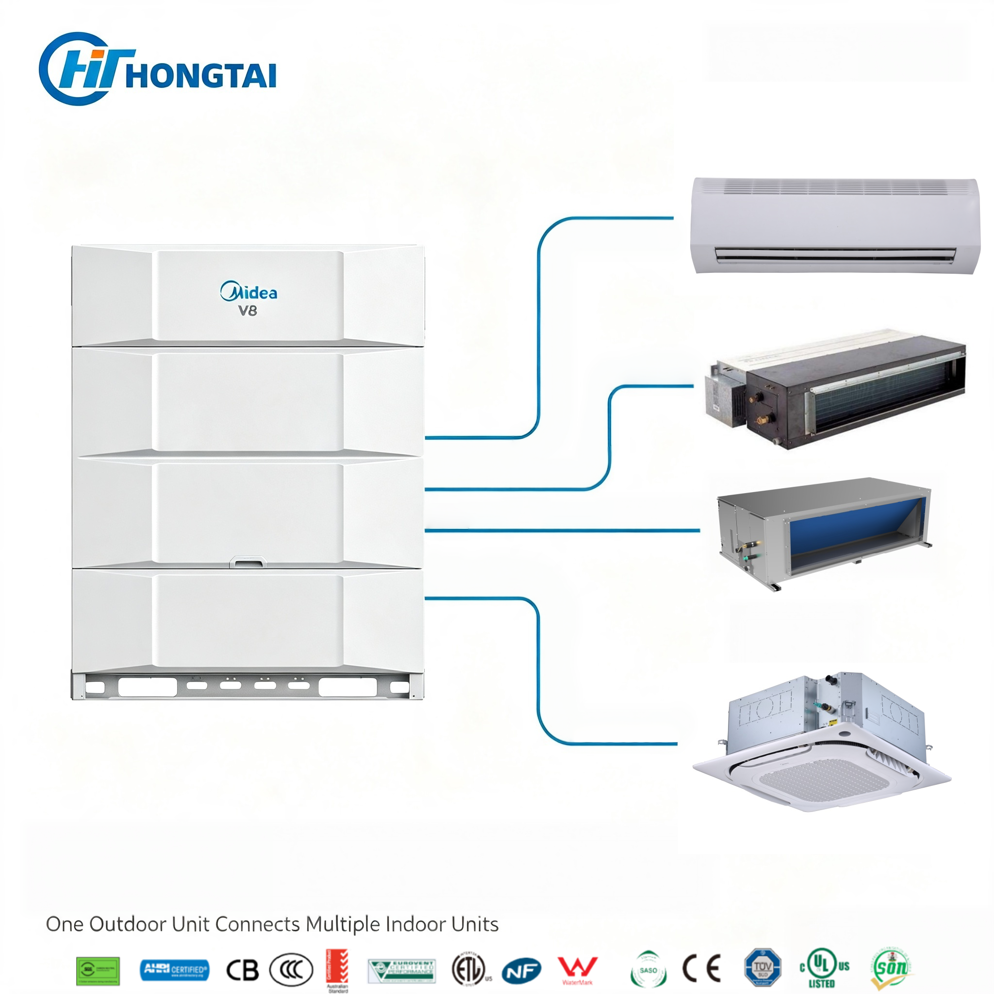 Midea V8 Eco VRF Fast Installation for Cost Effective Small Commercial HVAC Projects Streamlined Installation Reduced Labor Costs Faster Project Completion