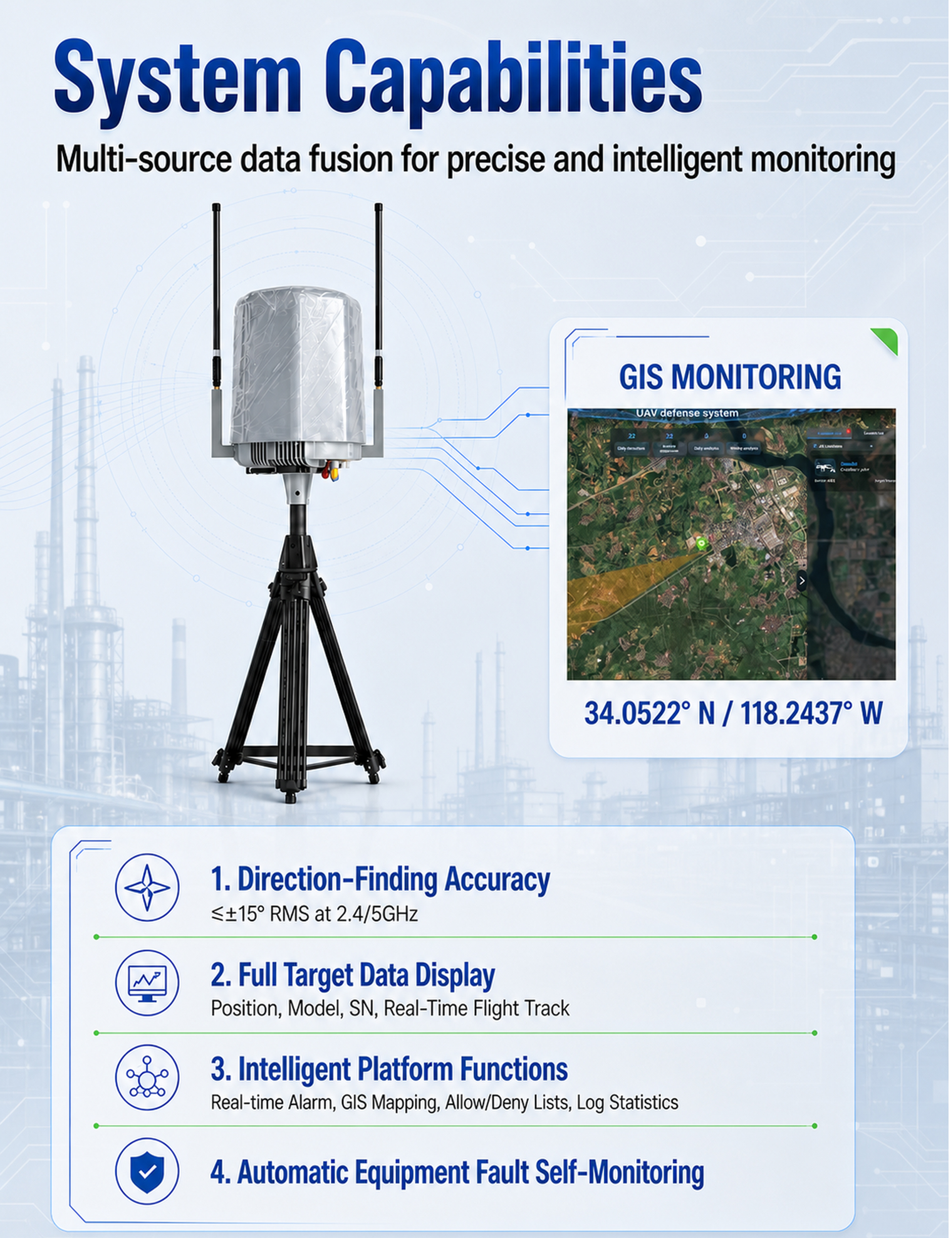 Ladasky Fixed Anti-Drone Detection Device 70MHz-6GHz | Long-Range UAV Radar & RF Scanner | DJI Autel FPV Detection 10km