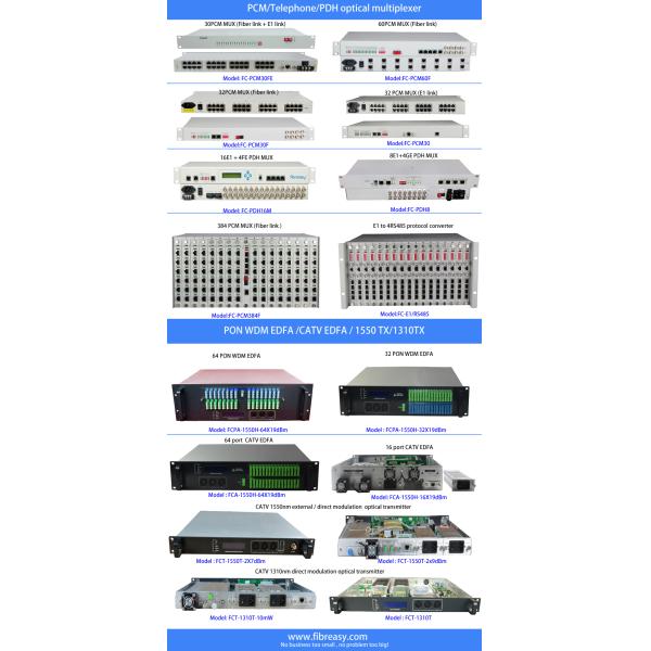 19inch 16 E1 BNC or RJ45  with 4 ports 100Mbps Ethernet PDH fiber optical Multiplexer