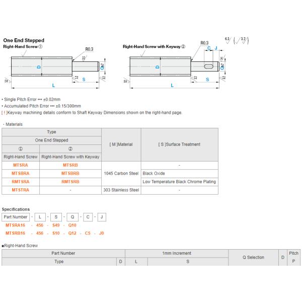-MISUMI- Lead Screws - One End Stepped Type Series MTSRB20-[150-1200/1]-S[2-105/1]-Q[10 12 14 15]-C[4-60/1]-J[0-103/1] Condition 100% Original Delivery fast