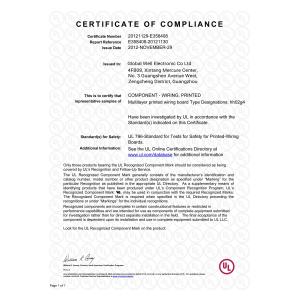 Global Well Electronic Co., LTD Сертификации