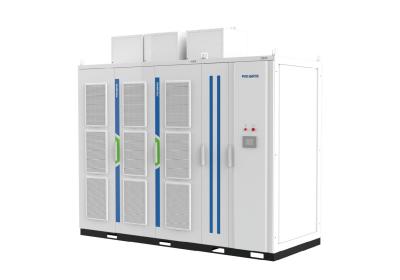FGI 10kV~13.8kV Indoor Static Var Generator Air Cooling Compact High Performance Standards Compliant