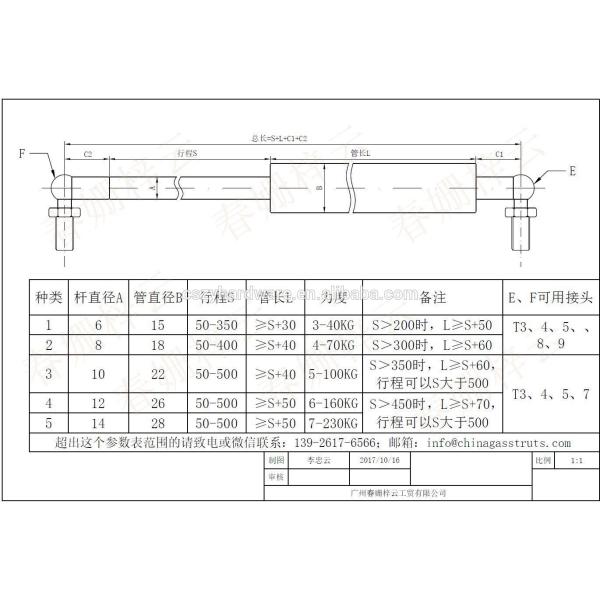 Mini Pneumatic Cylinder Lift Support Industrial Gas Springs Chrome Rod Surface