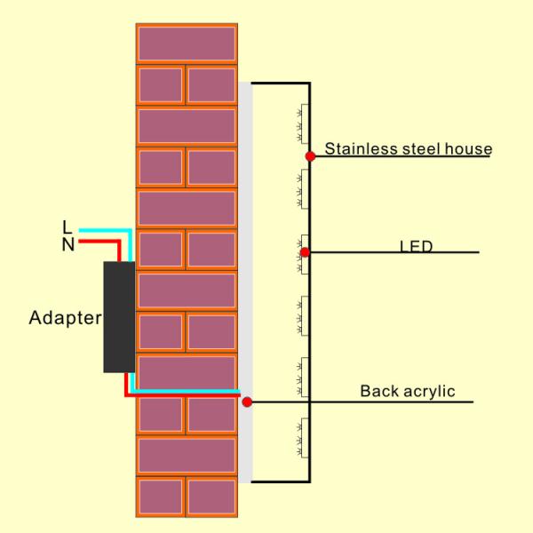 Rose Gold Mirror Backlit Stainless Steel Letters Anti Rust Backlit Metal Sign