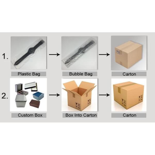 Men's Stainless Steel Caseback Watches ,Men Sports Silicon Watch Wrist Watch ,OEM Multifunction Chrono Quartz Watch