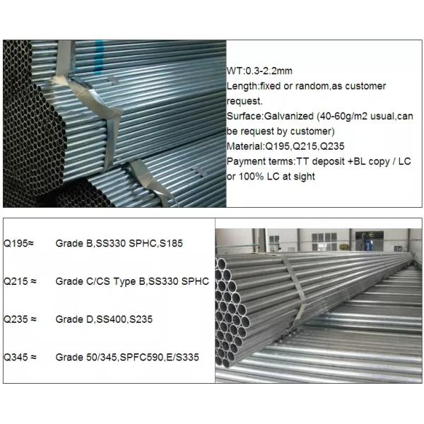 12 Foot Galvanized Steel Pipe Round