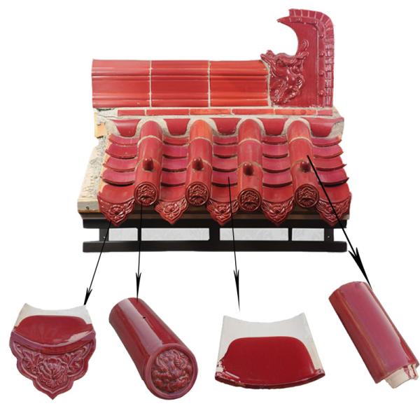 Techo de edificios tradicionales azulejos acristalados chinos un ajuste perfecto para cualquier diseño