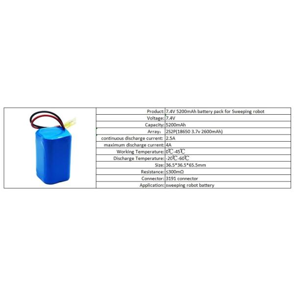 18650 7.4 V Rechargeable Battery Pack