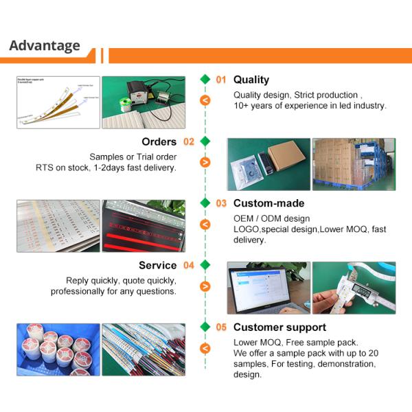 25 мм Диа Силикон Снижаемая светодиодная лента 12V 24V Гибкая неоновая трубка освещения