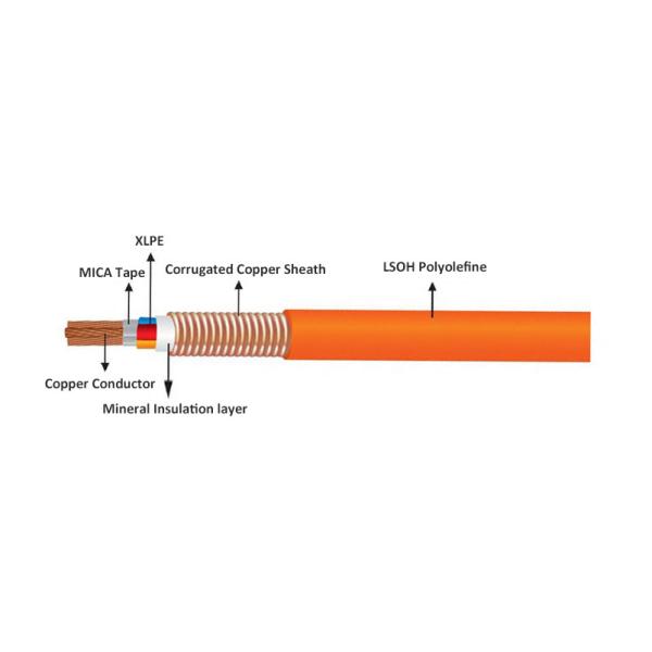 Copper Conductor Mineral Insulated Power Cable JHY IEC60702 450/750V Construction